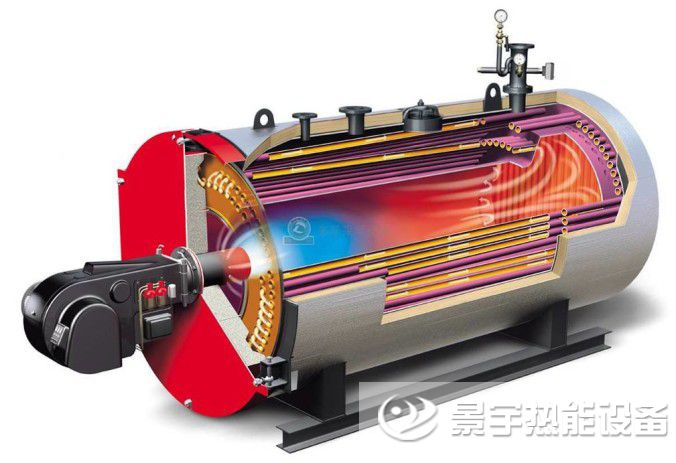 臥式燃氣導熱油爐運行工作原理圖